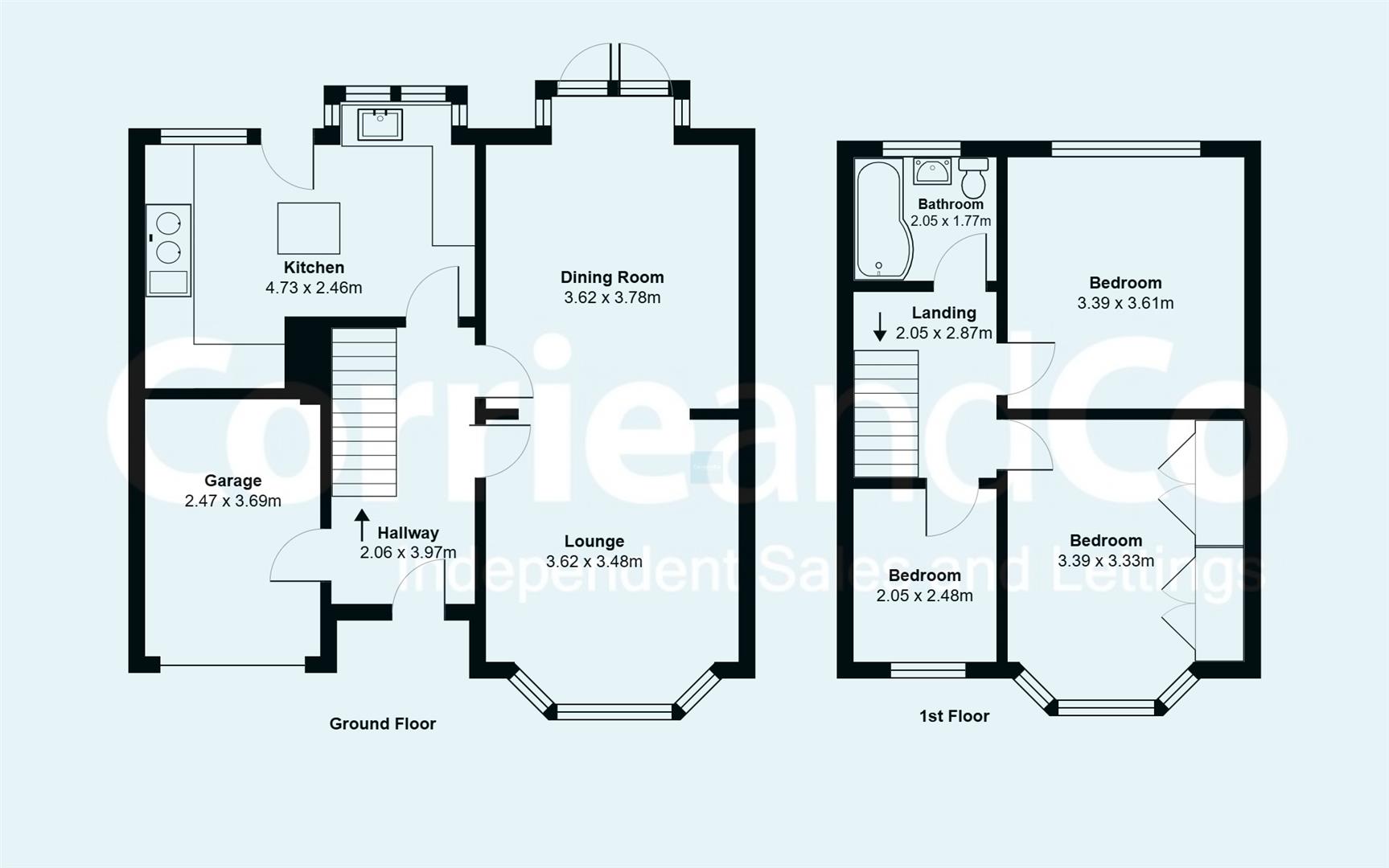 12, Cowlarns Road Barrow-In-Furness, Cumbria, LA14